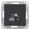 ATN001039, ATLASDESIGN USB РОЗЕТКА A+С, 5В/2,4А, 2х5В/1,2 А, механизм, КАРБОН