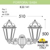 K22.141.000.BXF1R, Fumagalli PORPORA/SABA, Античная бронза/Прозрачный